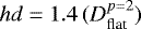 $hd=1.4\,(D_{\textrm{flat}}^{p=2})$