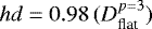 $hd=0.98\,(D_{\textrm{flat}}^{p=3})$
