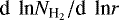 $\textrm{d\, ln} {N_{\textrm{H}_{2}}}/\textrm{d\, ln}r$
