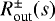 $R_{\textrm{out}}^{\pm} (s)$