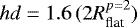 $hd=1.6\,(2R_{\textrm{flat}}^{p=2})$