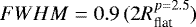 $FWHM=0.9\,(2R_{\textrm{flat}}^{p=2.5})$