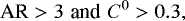 \begin{equation*} \textrm{AR}>3 \,\,\textrm{and} \,\, C^0>0.3, \end{equation*}