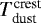 $T_{\textrm{dust}}^{\textrm{crest}}$