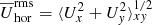 $ \overline{U}_{\rm hor}^\mathrm{rms}=\langle U_x^2+U_y^2\rangle _{xy}^{1/2} $