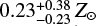 $ 0.23^{+0.38}_{-0.23} Z_{\odot} $