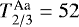 $T_{2/3}^{\text{Aa}}=52$