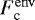 $F^{\rm{env}}_{\textrm{c}}$