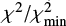 $ \chi^2/\chi^2_{\rm min} $
