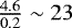 $\frac{4.6}{0.2}\sim 23$