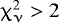 $\upchi^{2}_{\upnu} > 2$