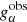 $ g_\alpha ^{{\rm{obs}}} $