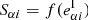 $ S_{\alpha i} = f(e^{\mathrm{I}}_{\alpha i}) $