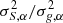$ \sigma _{S,\alpha }^2/\sigma _{g,\alpha }^2 $