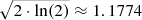 $ \sqrt{2 \cdot \ln(2)} \approx 1.1774 $