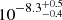 $ {10^{ - 8.3_{ - 0.4}^{ + 0.5}}} $
