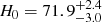 $ H_0=71.9^{+2.4}_{-3.0} $