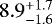 $8.9^{&#x002B;1.7}_{-1.6}$