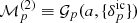 $ {\cal{M}}_{p}^{(2)} \equiv {\cal{G}}_{p} (a, \{ {\delta}_{p}^{\mathrm{ic}} \}) $