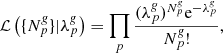$$ \begin{aligned} \mathcal{L} \left( \{ {N}^{\textit{g}}_{p} \} | \lambda ^{\textit{g}}_{p} \right) = \prod _{p} \frac{(\lambda ^{\textit{g}}_{p})^{{N}^{\textit{g}}_{p}} \mathrm{e}^{-\lambda ^{\textit{g}}_{p}}}{{N}^{\textit{g}}_{p} !} , \end{aligned} $$