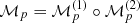 $ {\cal{M}}_{p} = {\cal{M}}_{p}^{(1)} \circ {\cal{M}}_{p}^{(2)} $