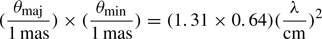 $ ({\theta_{\mathrm{maj}} \over {1 \,\mathrm{mas}}}) \times ({\theta_{\mathrm{min}} \over {1 \,\mathrm{mas}}}) = (1.31 \times 0.64) ({\lambda \over {\mathrm{cm}}})^2 $