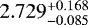 $2.729_{-0.085}^{&#x002B;0.168}$