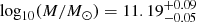 $ \log_{10}(M/M_{\odot}) = 11.19^{+0.09}_{-0.05} $