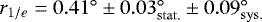 $r_{1/e} =0.41^{\circ} \pm 0.03_{\mathrm{stat.}}^{\circ} \pm 0.09_{\mathrm{sys.}}^{\circ}$