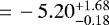 ${\,=\,}-5.20^{&#x002B;1.68}_{-0.18}$