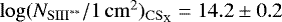 $\log(N_{\mathrm{SIII}^{**}}/1\,\mathrm{cm}^2)_{\mathrm{CS}_{\textrm{X}}} = 14.2\pm0.2$