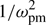 $ 1/\omega _{{\rm{pm}}}^2 $