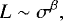 \begin{equation*} L \sim \sigma^{\beta}, \end{equation*}