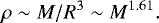 \begin{equation*} \rho \sim M/R^3 \sim M^{1.61}. \end{equation*}
