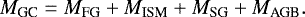 \begin{equation*} M_{\textrm{GC}}=M_{\textrm{FG}}&#x002B;M_{\textrm{ISM}}&#x002B;M_{\textrm{SG}}&#x002B;M_{\textrm{AGB}}. \end{equation*}