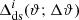 $ \Delta^{i}_{\mathrm{ds}}(\vartheta;\Delta\vartheta) $