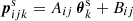 $ \boldsymbol{p}^{\mathrm{s}}_{ijk}=A_{ij}\,{{\boldsymbol{\theta}}}^{\mathrm{s}}_k+B_{ij} $