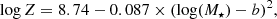 $$ \begin{aligned} \log {Z} = 8.74 - 0.087 \times (\log ({M_{\star }})-b)^2, \end{aligned} $$