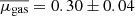 $ \overline{\mu_{\mathrm{gas}}}=0.30 \pm 0.04 $
