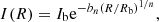 $$ \begin{aligned} I(R) = I_{\rm b} \mathrm{e}^{-b_n (R/R_{\rm b})^{1/n}} ,\end{aligned} $$