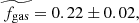 $ \widetilde{f_{\mathrm{gas}}} = 0.22 \pm 0.02, $