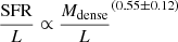 $ \frac{\mathrm{SFR}}{L}\propto \frac{M_{\mathrm{dense}}}{L}^{(0.55\pm 0.12)} $