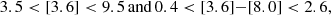 $$ \begin{aligned} 3.5 < [3.6] < 9.5\,\mathrm{and}\,0.4 < [3.6]{-}[8.0] < 2.6, \end{aligned} $$