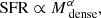 $$ \begin{aligned} {\text{ SFR}} \propto M_{\text{ dense}}^{\alpha }, \end{aligned} $$