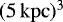 $(5\,\mathrm{kpc})^3$