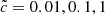 $ \tilde{c} = 0.01, 0.1, 1 $