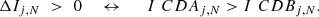 $$ \begin{aligned} \Delta {I_{j, N }}\,\,>\,\,0 \,\,\,\,\,\,\leftrightarrow \,\,\,\,\,\,\,\,I^\mathrm \,\,CDA _{j, N } > I^\mathrm \,\,CDB _{j, N }. \end{aligned} $$