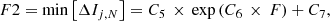 $$ \begin{aligned} F2= \min \left[\Delta I_{j, N }\right]= C_{5}\,\times \, \exp \left(C_{6}\,\times \,F\right) + C_{7}, \end{aligned} $$