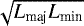 $\sqrt{L_{\textrm{maj}} L_{\textrm{min}}}$