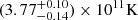 $ (3.77^{+0.10}_{-0.14}) \times 10^{11} {\rm {K}}$